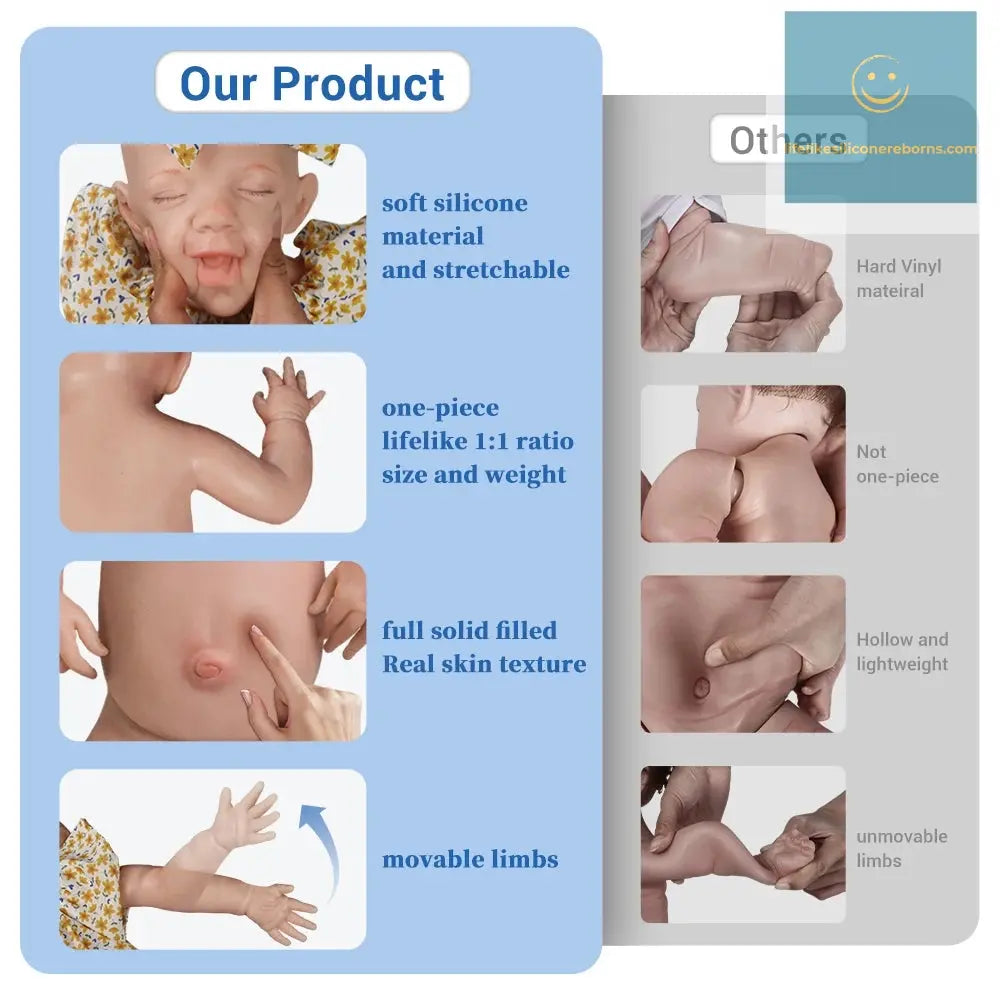 Soft Lifelike Silicone Reborn Baby Girl 45cm Designed Realistic Skin Tones Details For Parents Practicing Nurturing Kids Toy lifelikesiliconereborns.com
