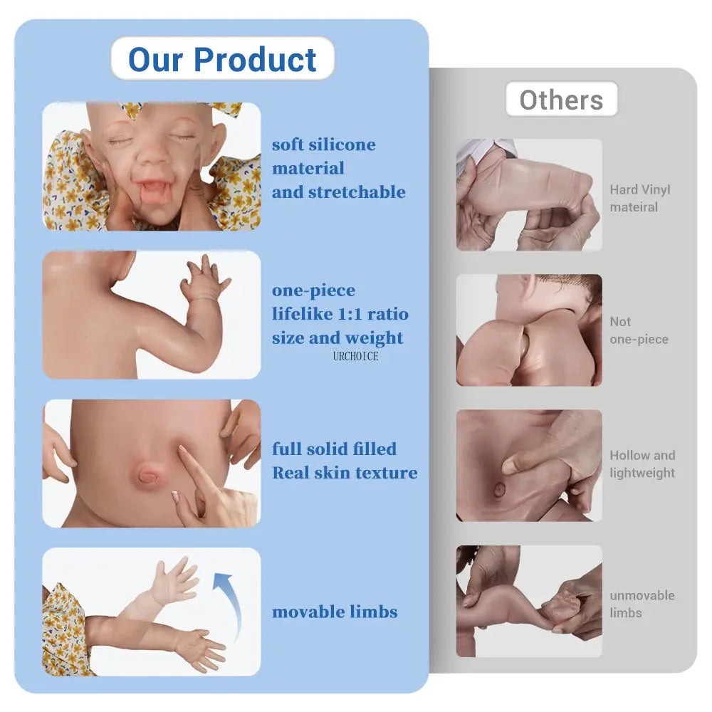 100% Handmade Silicone Reborn Dolls for Adoption and Rehoming Soft Newborn Baby Girl Collectibles Waterproof Infant Doll lifelikesiliconereborns.com