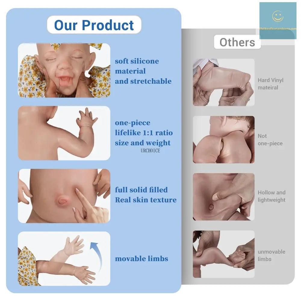 100% Siold Silicone Reborn Baby Dark African Girl 18Inch Collectibles Realistic Soft Waterproof Baby Doll Gift lifelikesiliconereborns.com